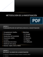 Metodología de La Investigación1