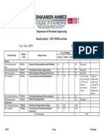 Department of Petroleum Engineering Result Analysis - 2017-2018 (Even Sem)