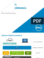 Microservices Reference Architecture