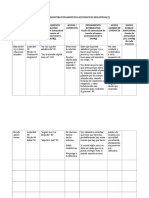 Tabla de Registro Pensamientos Automaticos Negativos 2