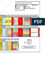 Congrès Tunisien de Mécanique COTUME 2018: Programme / Program