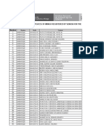 Lista de LP y PTE A China Campaña 2018 2019 - 01