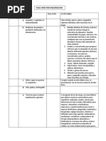 Cuadro Tasa Cero (Art. 2-A)