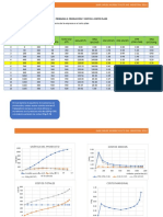 Practicas de Economia