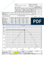 Pp4-23 JANEIRO - Compactação