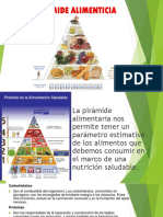 Piramide Alimenticia