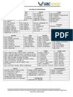 Tabla de Conversiones PDF