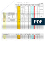 Project's Payment Tracking Schedule