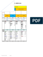 CMACGM Service Description Report