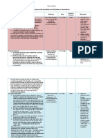 Plan Remedial para Discalculia