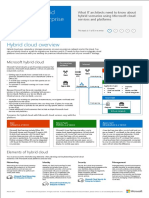 MSFT Cloud Architecture Hybrid