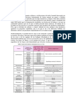 Insumos de La Elaboración de Vino