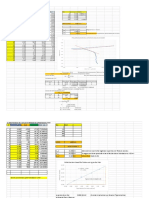 Ejemplo de Determinación de Vel de Corrosion Extrapol Tafel y Pol Lineal 141018