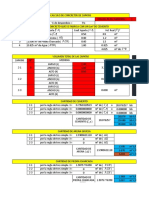 EXCEL-calculo de Zapatas