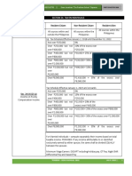 Sec. 24 Tax On Individuals