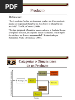 0.ingenieria Del Producto