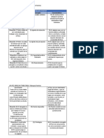 API Numero 2 Derecho Tributario Completa