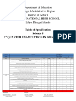 Tos Science 8 1st Quarter