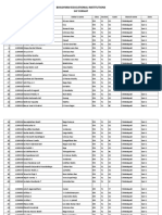 CHNLPD Sat Format Chintalapudi