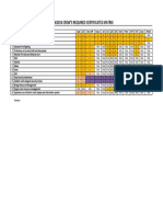 VTOS Crew Competency Matrix