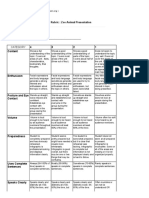 Animal Rubric - Oral Presentation Rubric - Zoo Animal Presentation