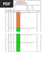 Pt. Sirih Mas Pratama Log Pemboran Eksplorasi Desa Jonggon - Kecamatan Loa Kulu Kabupaten Kutai Kartanagera