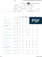 List of Journal Ranking in Dentistry Subjects