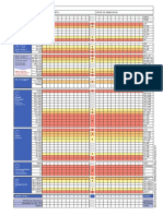 NEWS2 Chart 3 - NEWS Observation Chart - 0 PDF