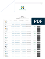 CoinChangelly - Coinmarketcap Converter - Crypto Calculator - Bitcoin Price