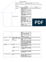 Plan Específico Individual Anual Kinder A