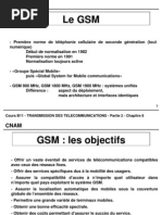 Communications Radio Mobiles