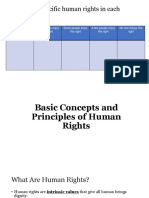 Basic Concepts and Principles of Human Rights