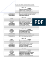 Miembros de Mesa Estudiantes2014