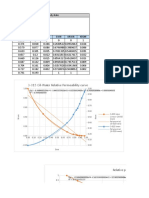 Relative Permeability Curve Plot