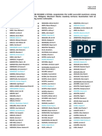 2018 Passers