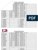 Dominican Prospect League Chiqui Mejia DPL, 2018 Juego 1