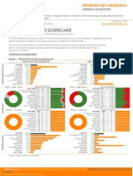 S&P 500 Earnings Dashboard - Dec. 6