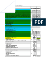 Thematics Units 2019