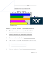 Use The Bar Graph Above To Answer The Questions