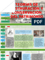 2 Teorias de Restauracion y Conservacion Del Patrimonio