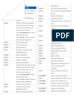 Microsoft Excel Shortcut Keys