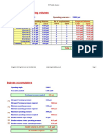 Subsea Accumulators