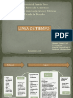 Linea de Tiempo