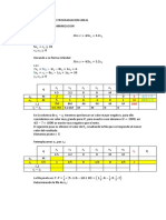 Metodo Simplex Minimizacion