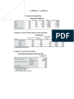 Lampiran - Lampiran: Descriptive Statistics