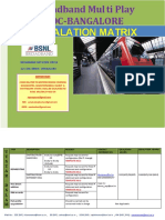 Escalation Matrix: Broadband Network Circle O/O GM, BBNW, Bengaluru