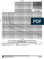 Total Clearing Time-Current Characteristic Curves: Smu Fuse Units For Voltage-Transformer Applications-S&C Standard Speed