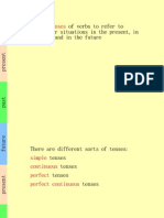 We Use of Verbs To Refer To, Actions or Situations in The Present in The Past and in The Future