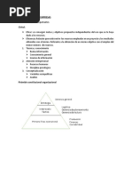 Administración de Empresas Senati