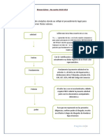 Procedimiento Legal para Cancelar Y - o Reponer Títulos Valores.